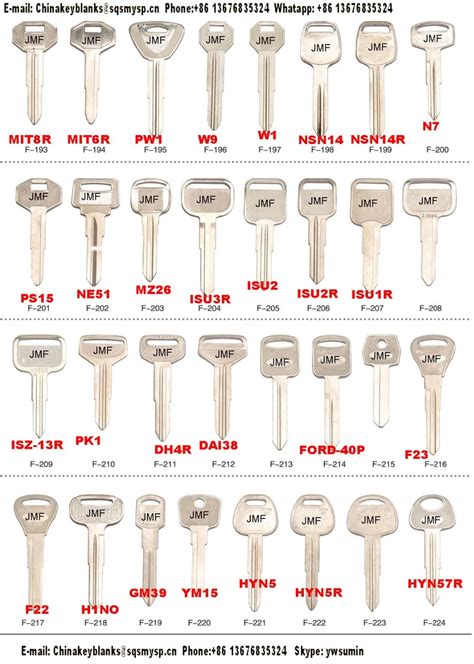 iridescent anodized metal house key blank|Different Types of Key Blanks and Their Uses: A Comprehensive .